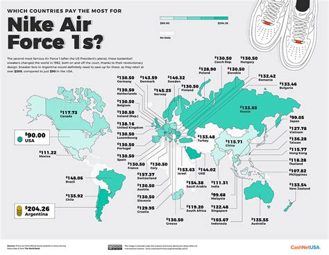 what country produces nike shoes.